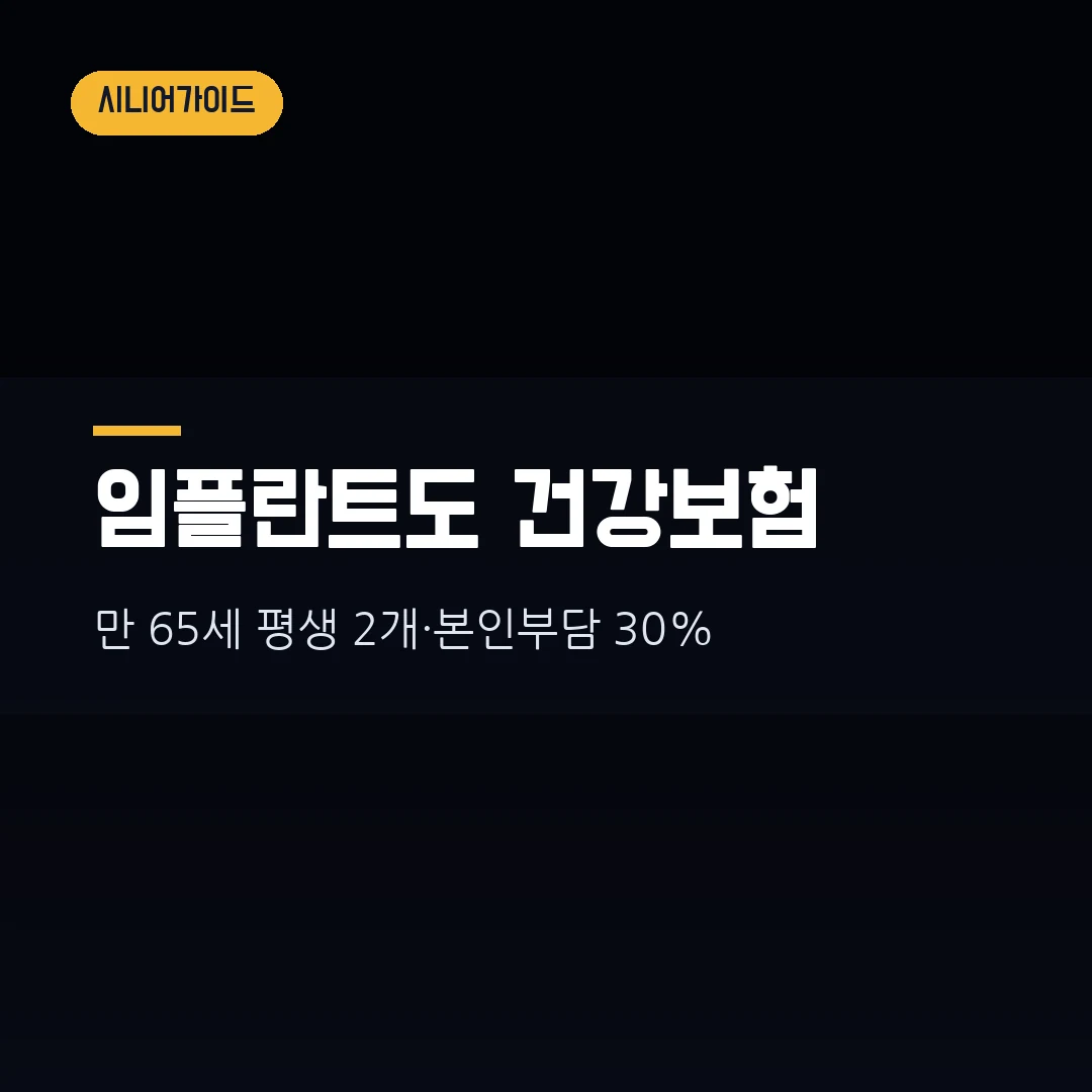 만 65세 임플란트 건강보험 2026 — 평생 2개·본인부담 30%, 틀니까지 신청 조건 총정리