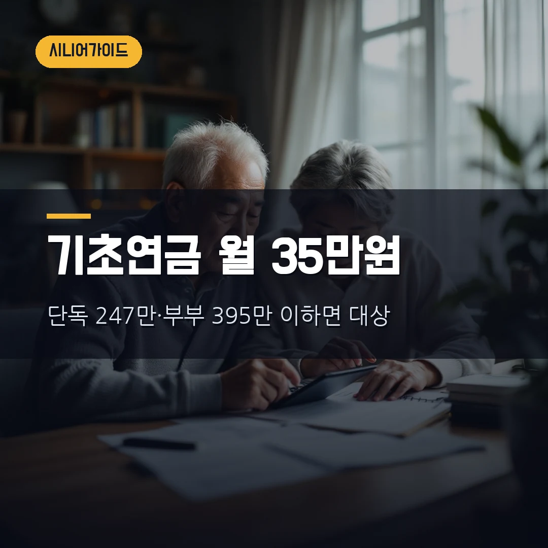 기초연금 2026 — 단독 247만·부부 395만 이하면 대상, 월 최대 34만 9,700원 신청까지
