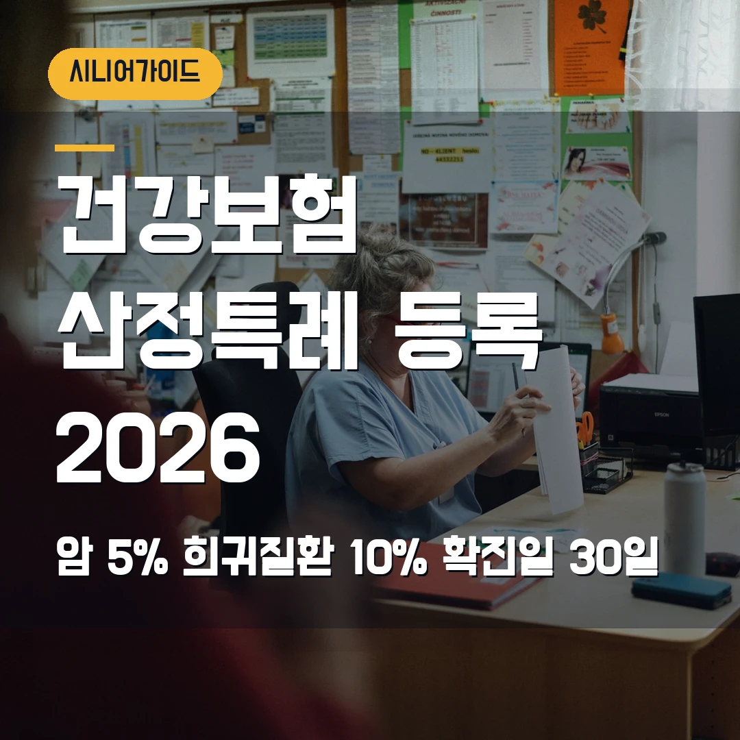 건강보험 산정특례 등록 2026 — 암 5%·희귀질환 10%, 확진일 30일 놓쳤을 때