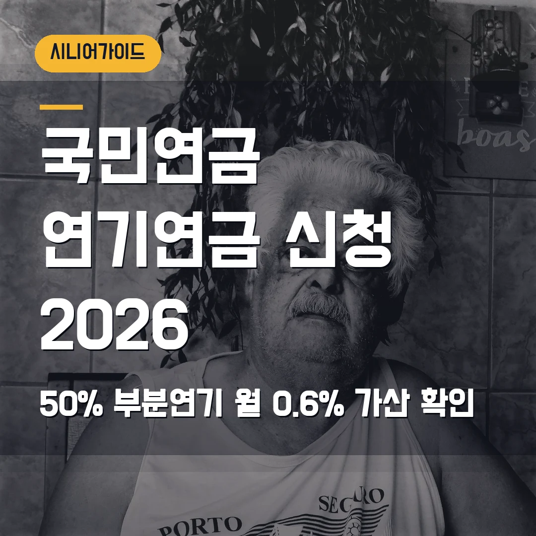 국민연금 연기연금 신청 2026 — 50%만 미룰 때 월 0.6% 가산·재지급 월에서 막힐 때